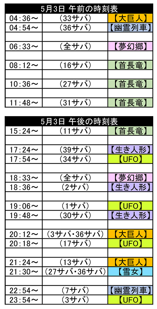 ５月３日七不思議 時刻表 お気楽ごくらく イラストとドラクエブログ